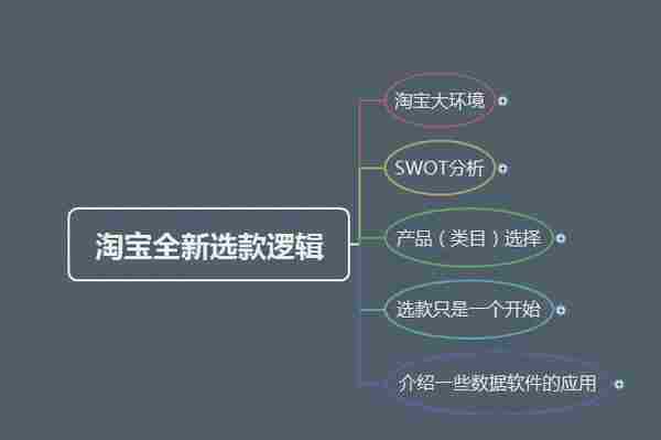 淘宝大神支招：如何0花费圈住80%的客户？