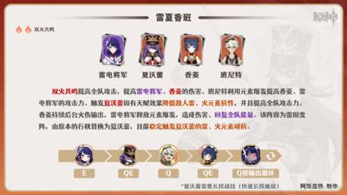 【V4.3攻略·角色攻略】夏沃蕾·配队选择！