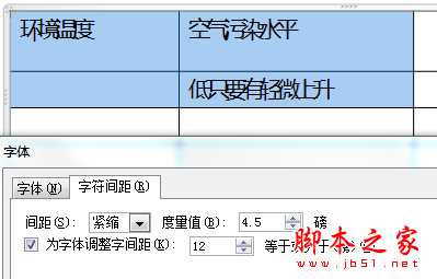 PowerPoint文字显示紧密的处理方法