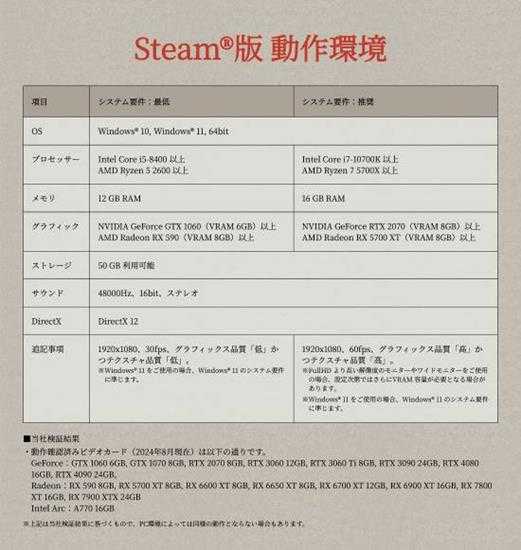 要求极低！《真三国无双起源》Steam版配置信息公布